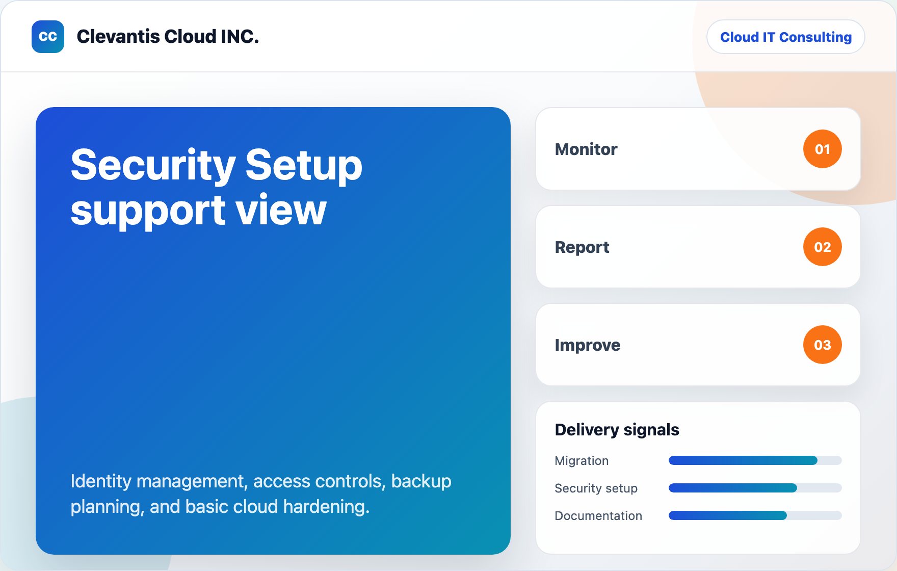 Security Setup support view visual for Clevantis Cloud INC.