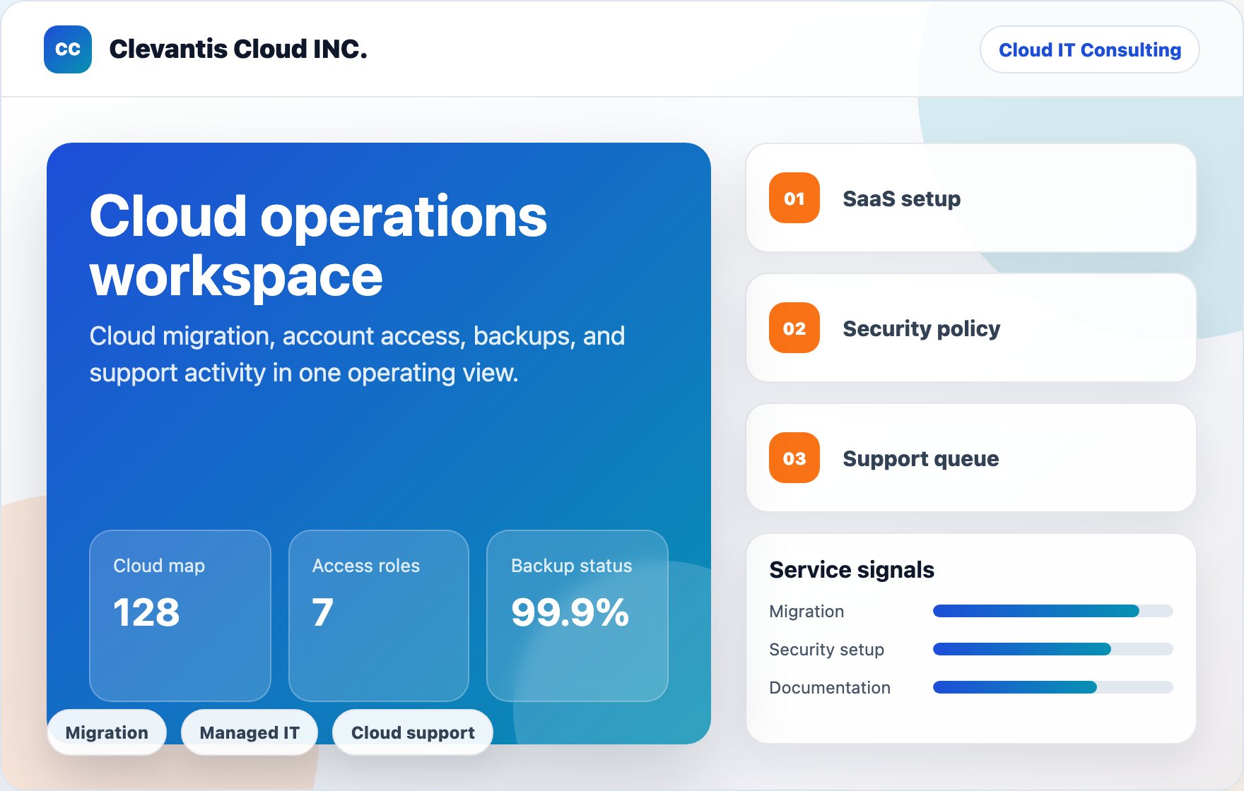 Clevantis Cloud INC. service workspace scene